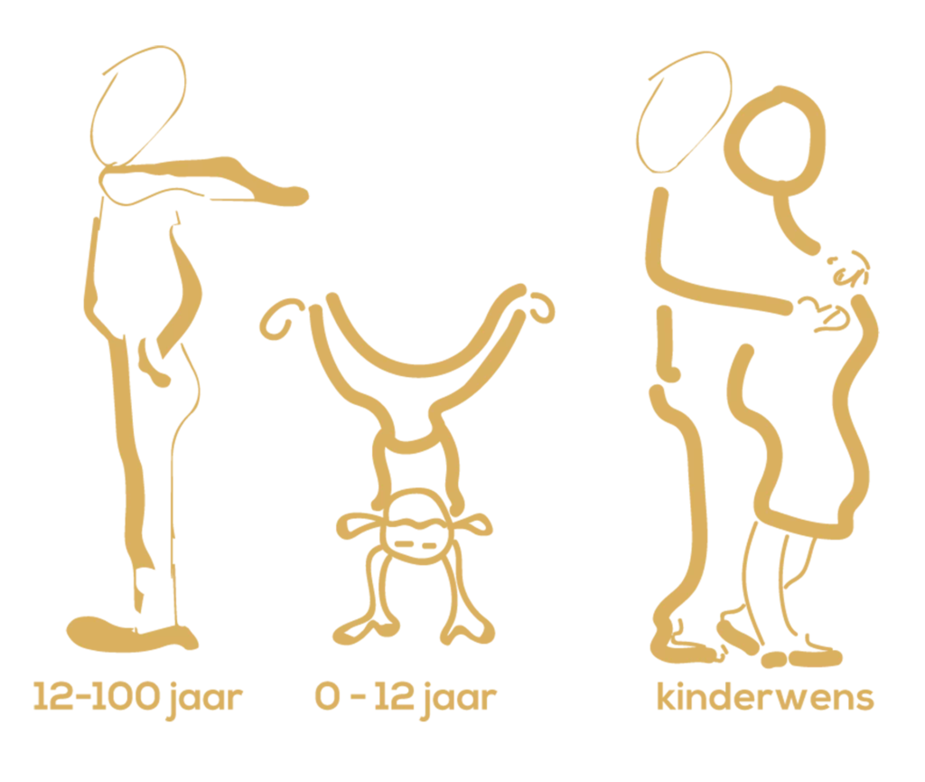 moize acupunctuur - voor wie?